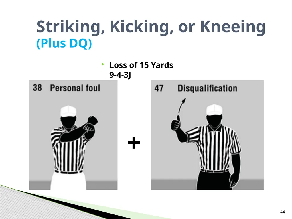 NFHS Standard Penalty Summary Created by Garry - slide 44 of 68
