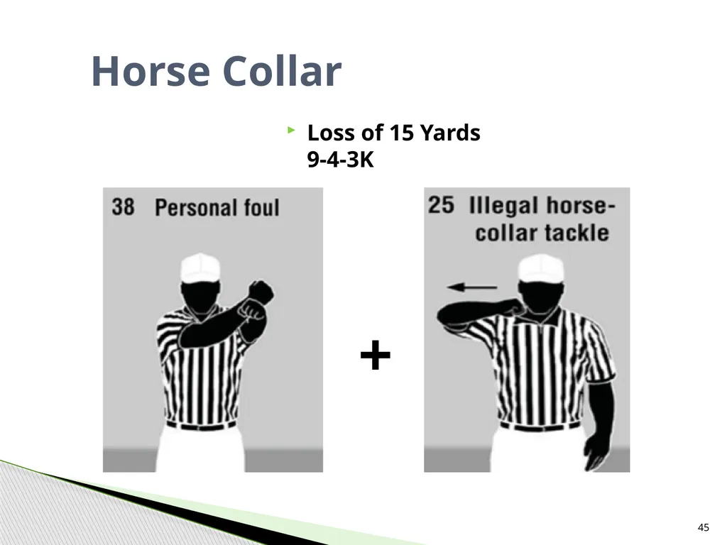 NFHS Standard Penalty Summary Created by Garry - slide 45 of 68