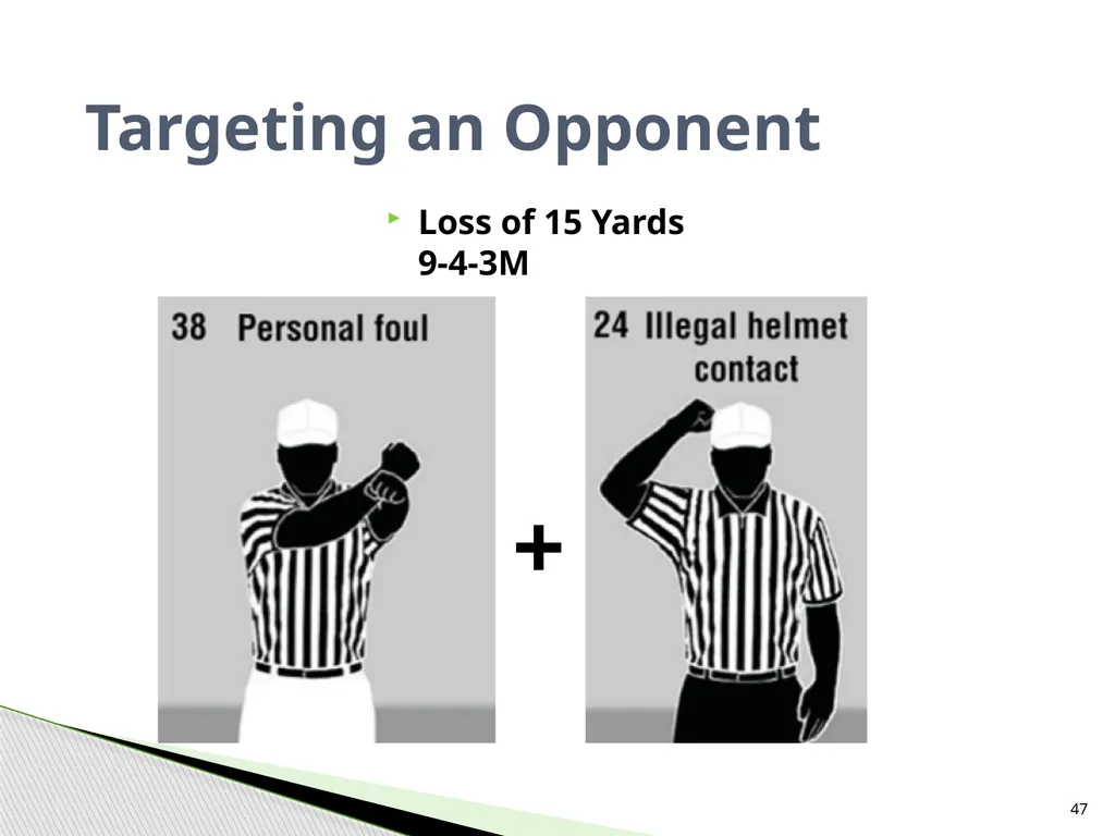 NFHS Standard Penalty Summary Created by Garry - slide 47 of 68