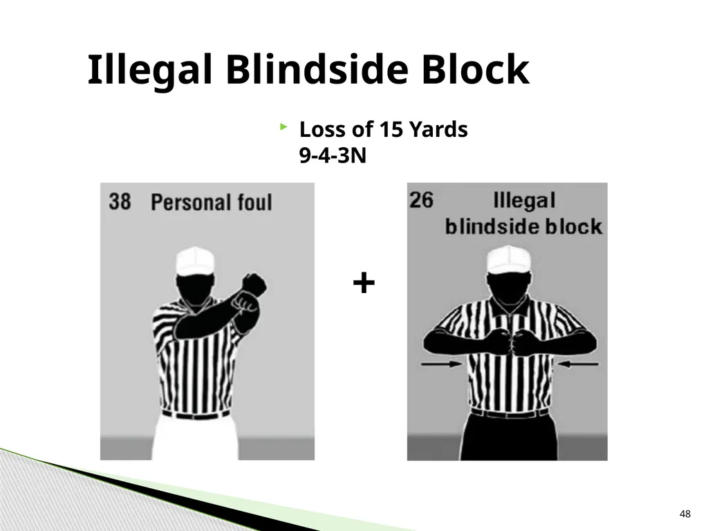 NFHS Standard Penalty Summary Created by Garry - slide 48 of 68