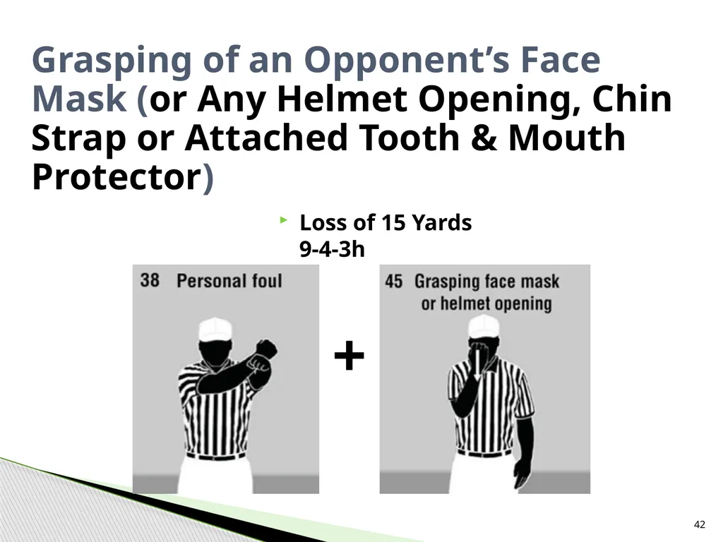 NFHS Standard Penalty Summary Created by Garry - slide 42 of 68
