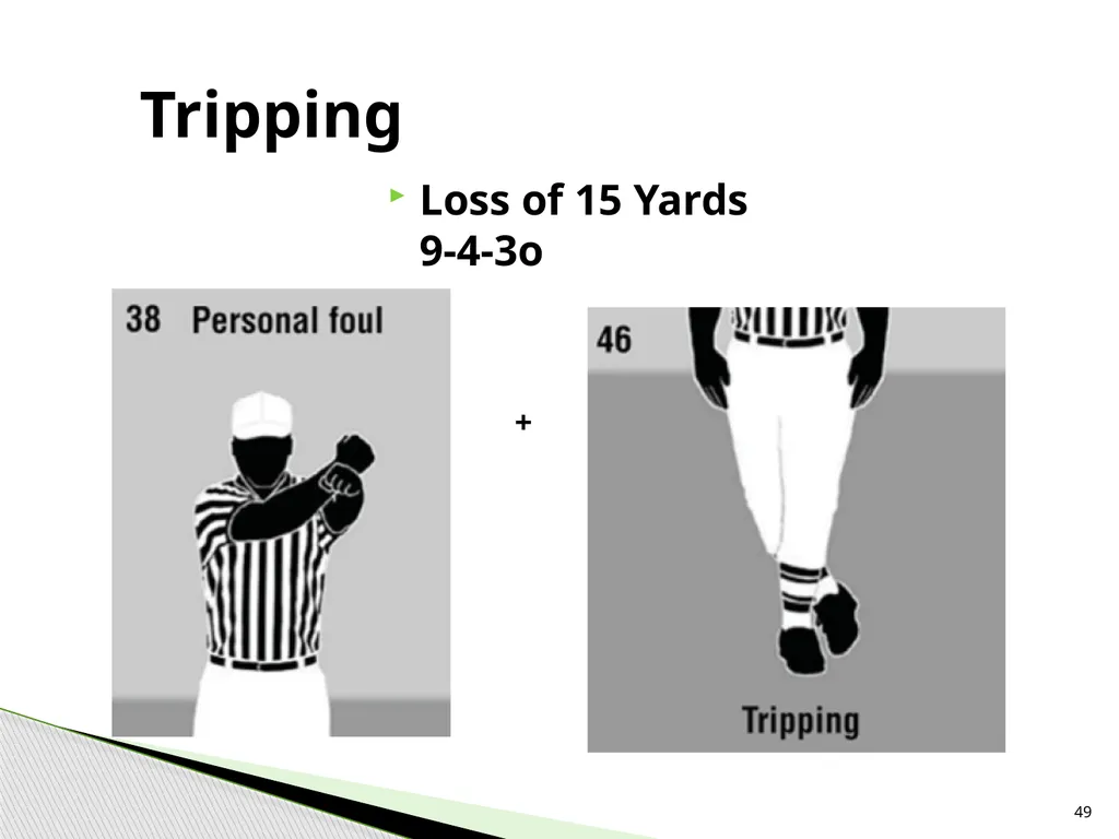 NFHS Standard Penalty Summary Created by Garry - slide 49 of 68