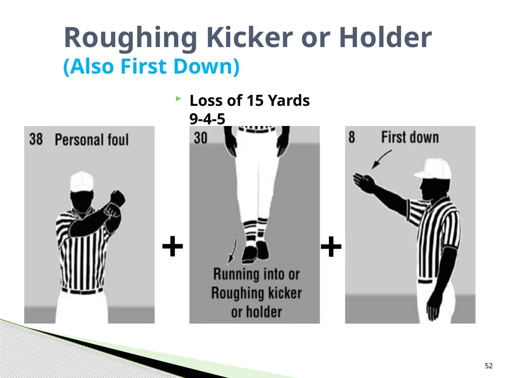 NFHS Standard Penalty Summary Created by Garry - slide 52 of 68