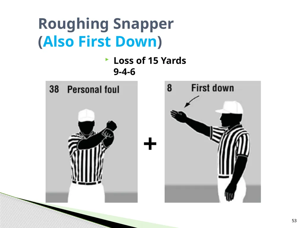 NFHS Standard Penalty Summary Created by Garry - slide 53 of 68