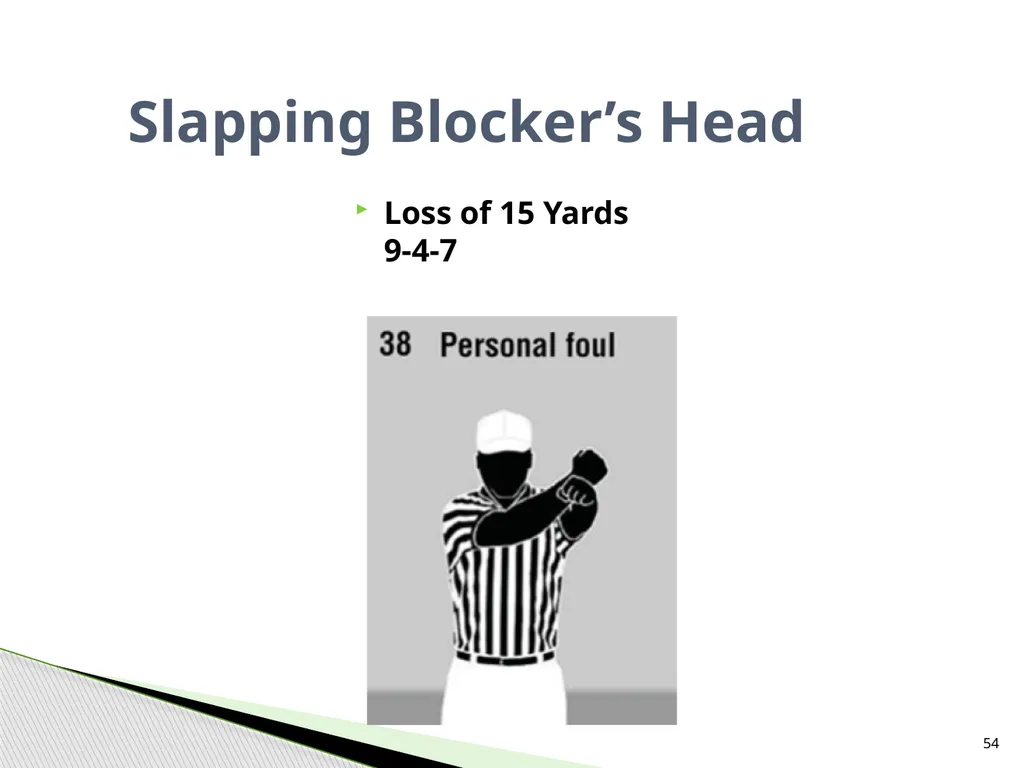NFHS Standard Penalty Summary Created by Garry - slide 54 of 68