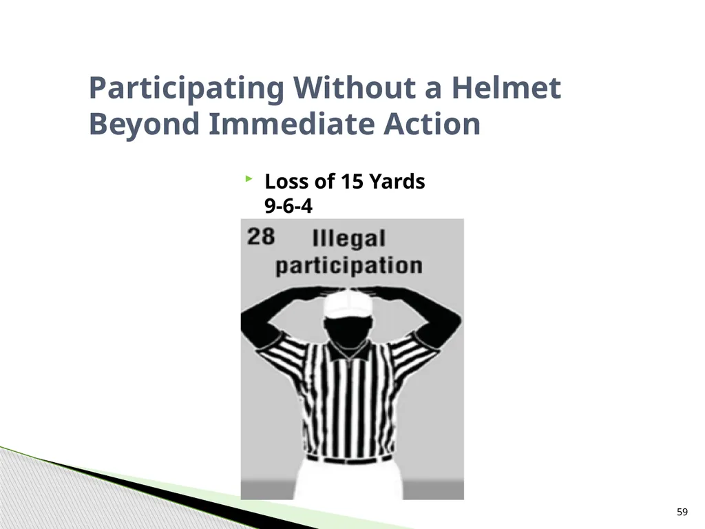 NFHS Standard Penalty Summary Created by Garry - slide 59 of 68