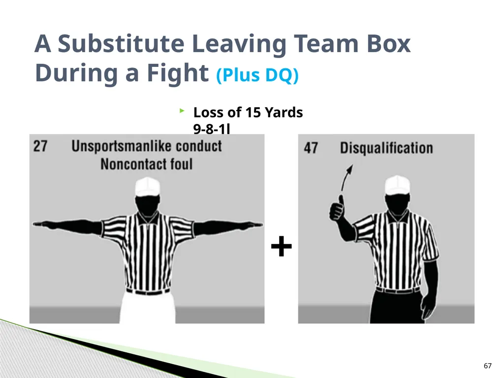 NFHS Standard Penalty Summary Created by Garry - slide 67 of 68