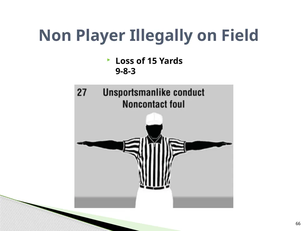 NFHS Standard Penalty Summary Created by Garry - slide 66 of 68