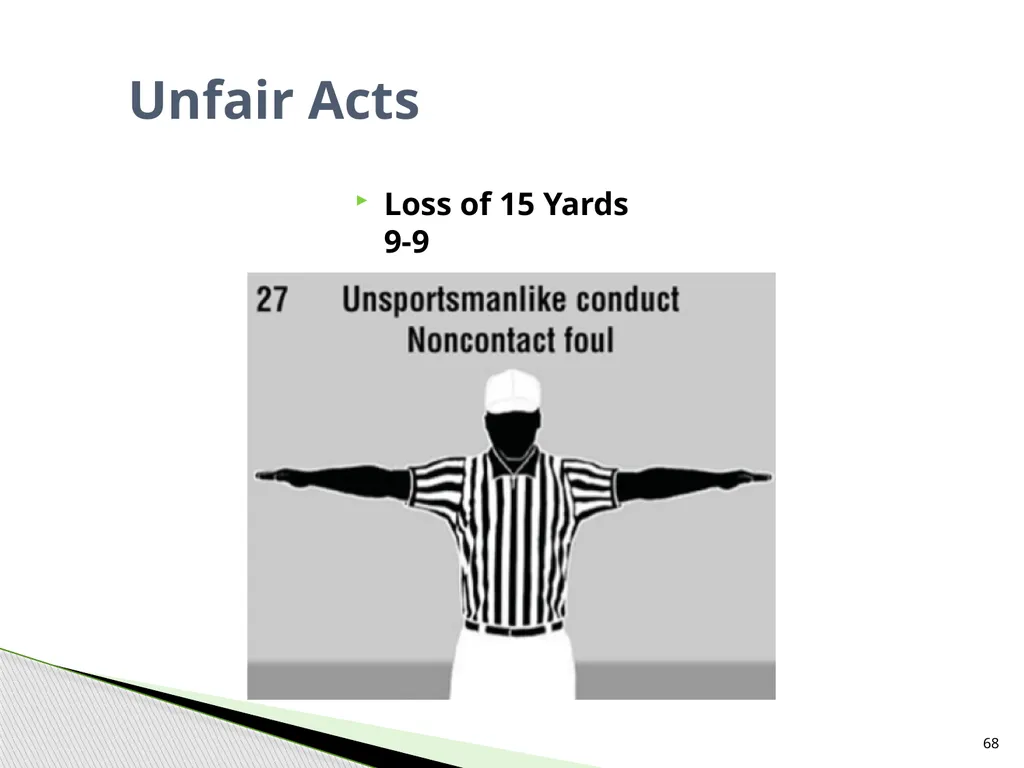 NFHS Standard Penalty Summary Created by Garry - slide 68 of 68