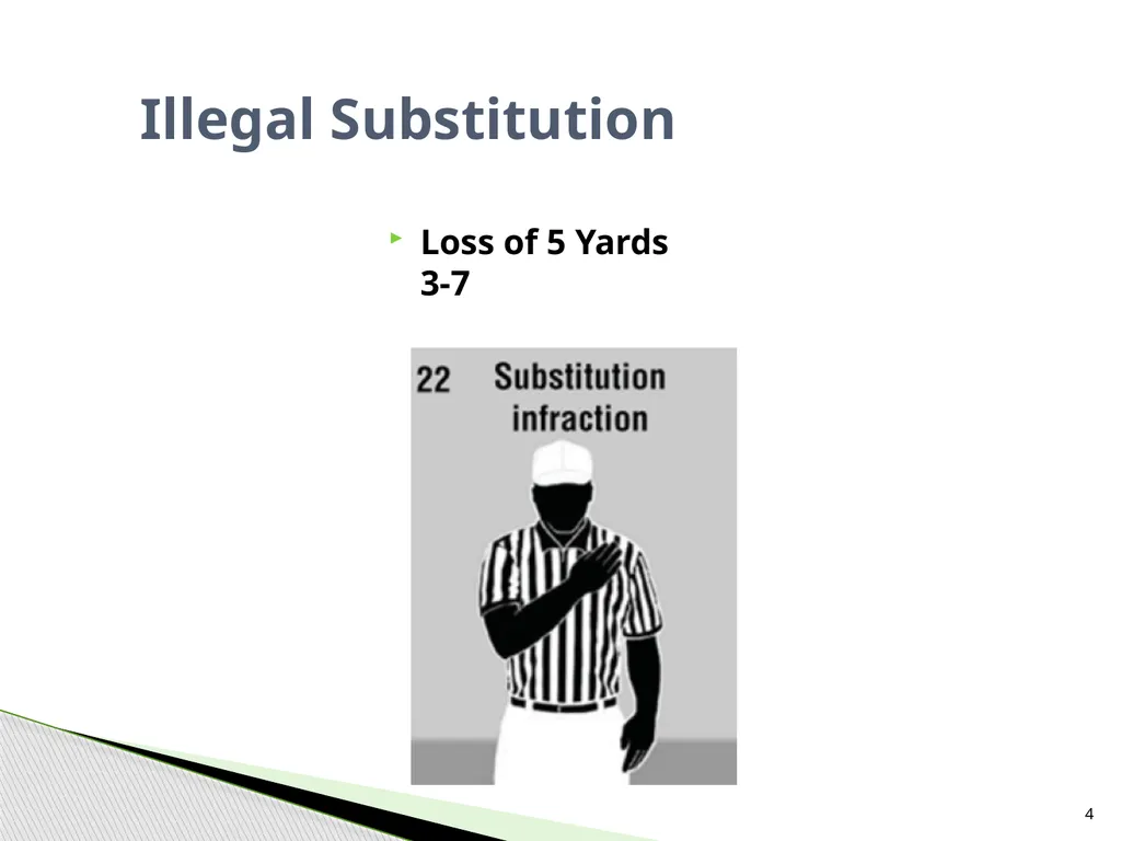 NFHS Standard Penalty Summary Created by Garry - slide 4 of 68