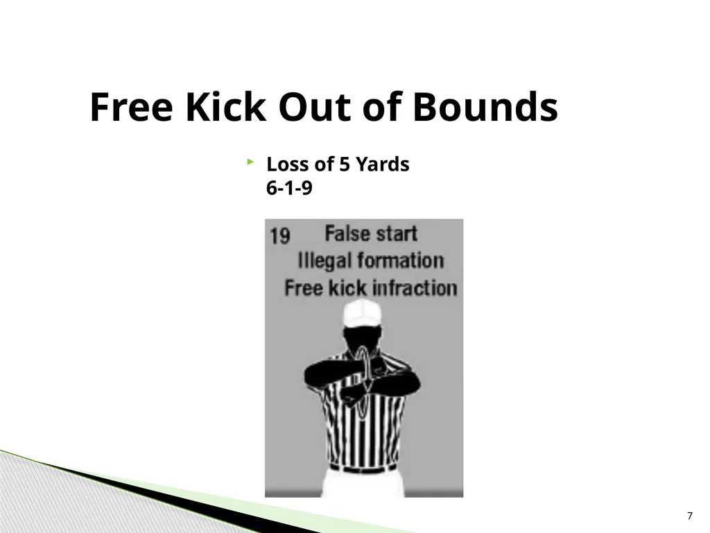 NFHS Standard Penalty Summary Created by Garry - slide 7 of 68