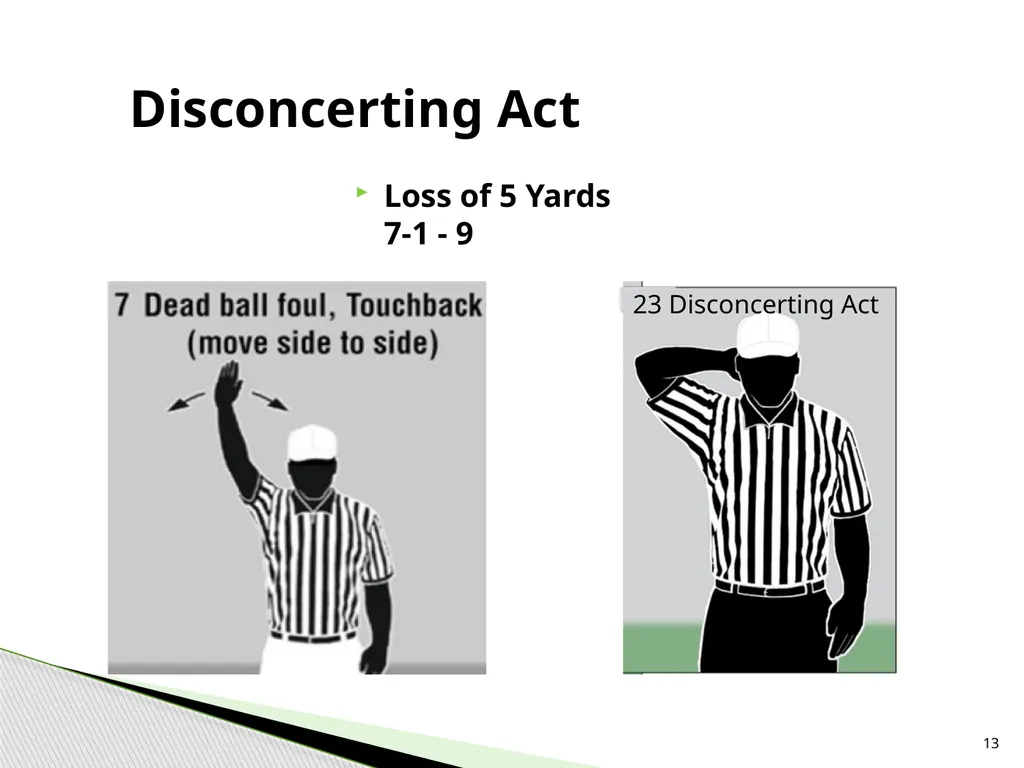 NFHS Standard Penalty Summary Created by Garry - slide 13 of 68