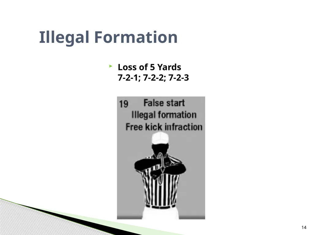 NFHS Standard Penalty Summary Created by Garry - slide 14 of 68