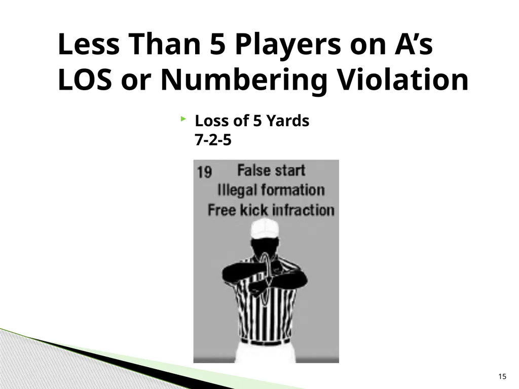 NFHS Standard Penalty Summary Created by Garry - slide 15 of 68