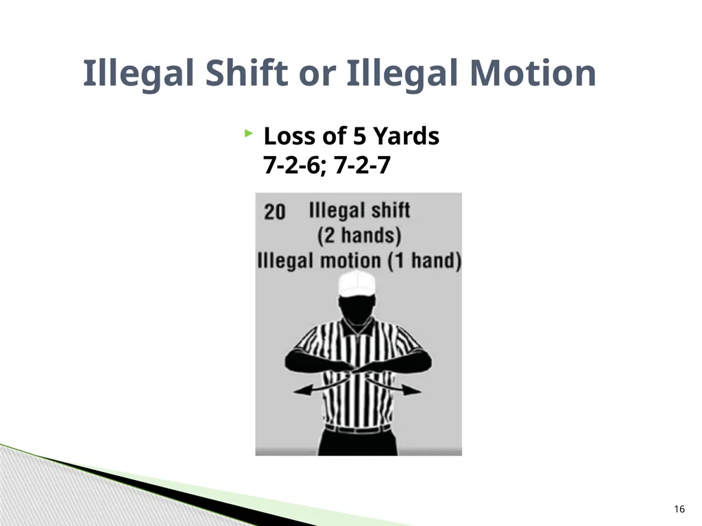 NFHS Standard Penalty Summary Created by Garry - slide 16 of 68