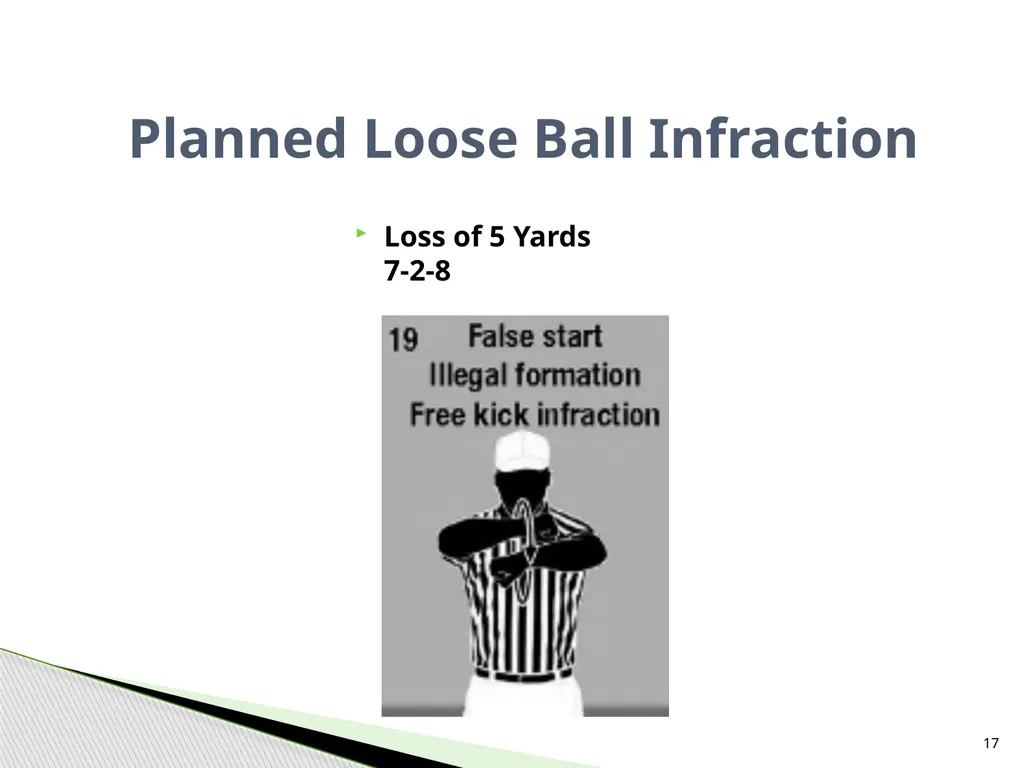 NFHS Standard Penalty Summary Created by Garry - slide 17 of 68