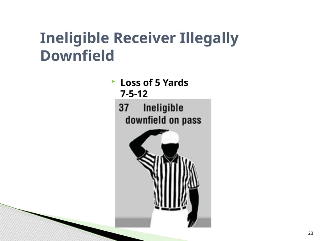 NFHS Standard Penalty Summary Created by Garry - slide 23 of 68