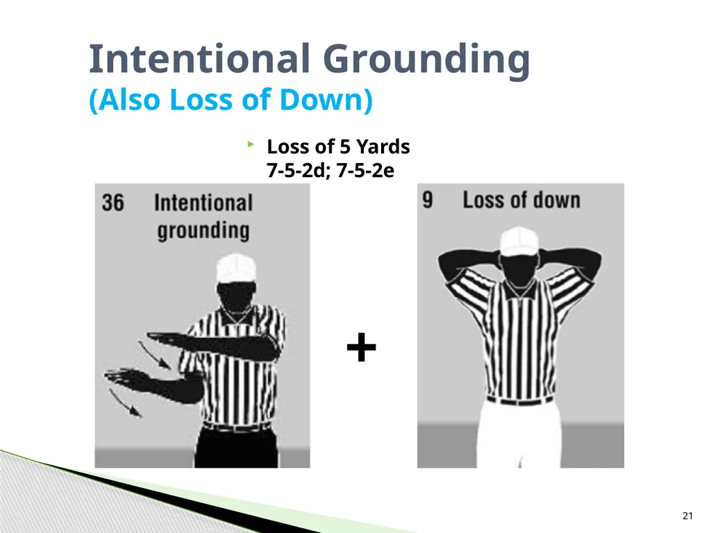 NFHS Standard Penalty Summary Created by Garry - slide 21 of 68