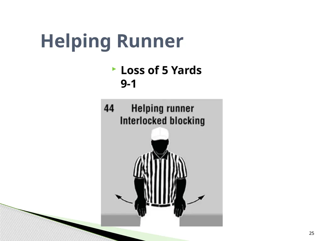 NFHS Standard Penalty Summary Created by Garry - slide 25 of 68