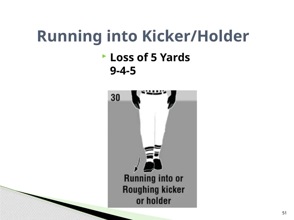 NFHS Standard Penalty Summary Created by Garry - slide 51 of 68