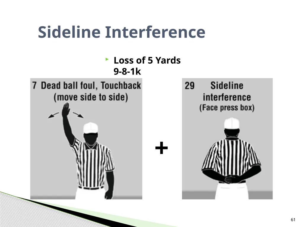 NFHS Standard Penalty Summary Created by Garry - slide 61 of 68