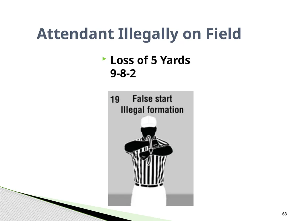 NFHS Standard Penalty Summary Created by Garry - slide 63 of 68