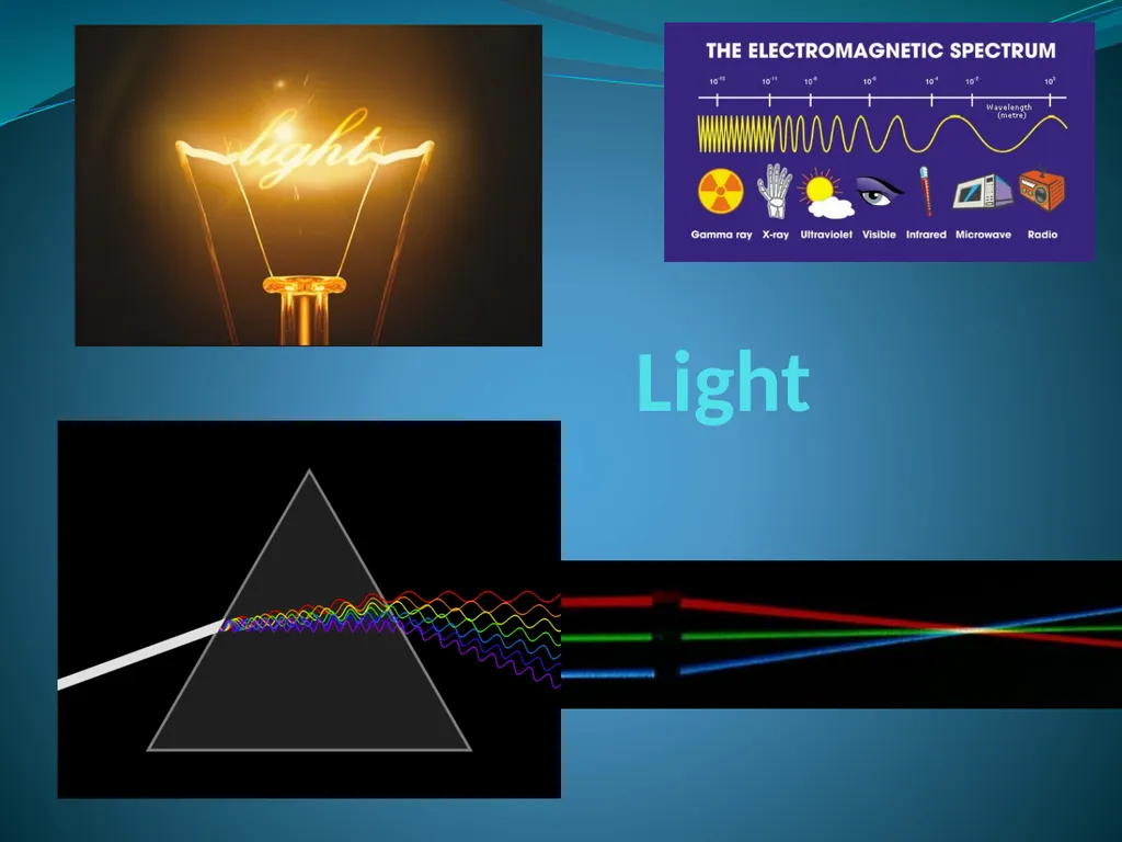Light What type of a wave is light? Light is - slide 1 of 15