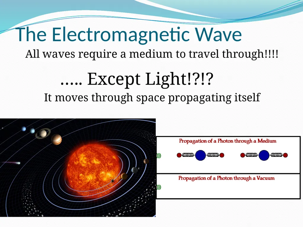 Light What type of a wave is light? Light is - slide 3 of 15