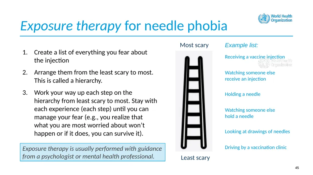 How to use this resource NOTES FOR FACILITATOR. - slide 45 of 53