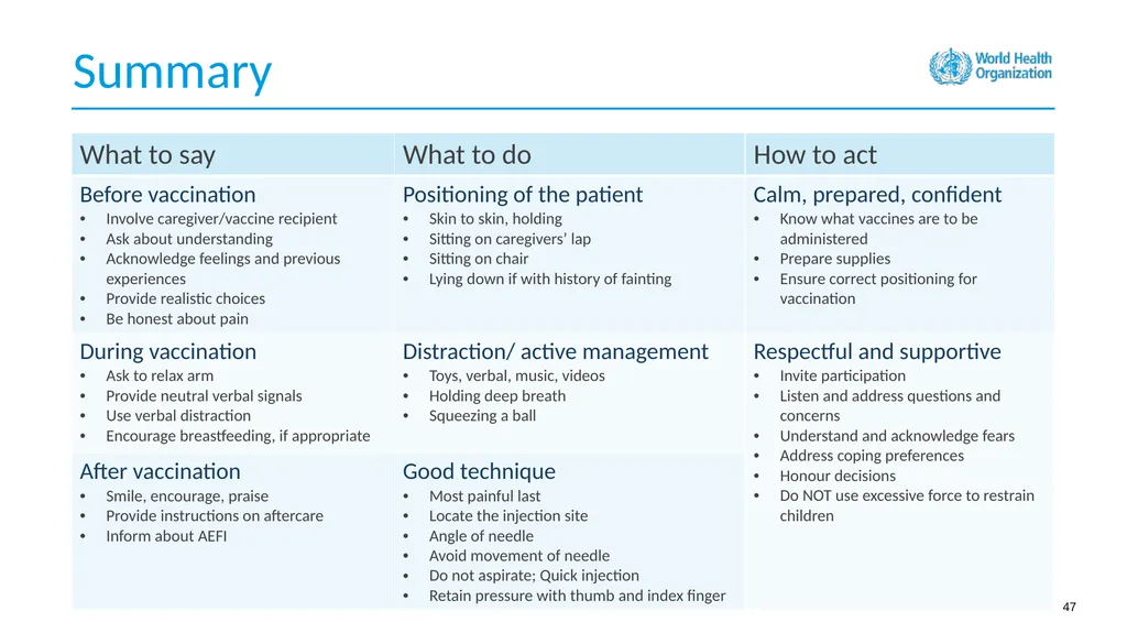 How to use this resource NOTES FOR FACILITATOR. - slide 47 of 53
