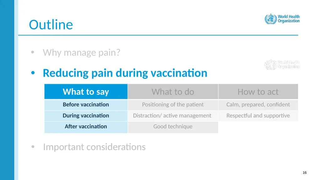 How to use this resource NOTES FOR FACILITATOR. - slide 16 of 53