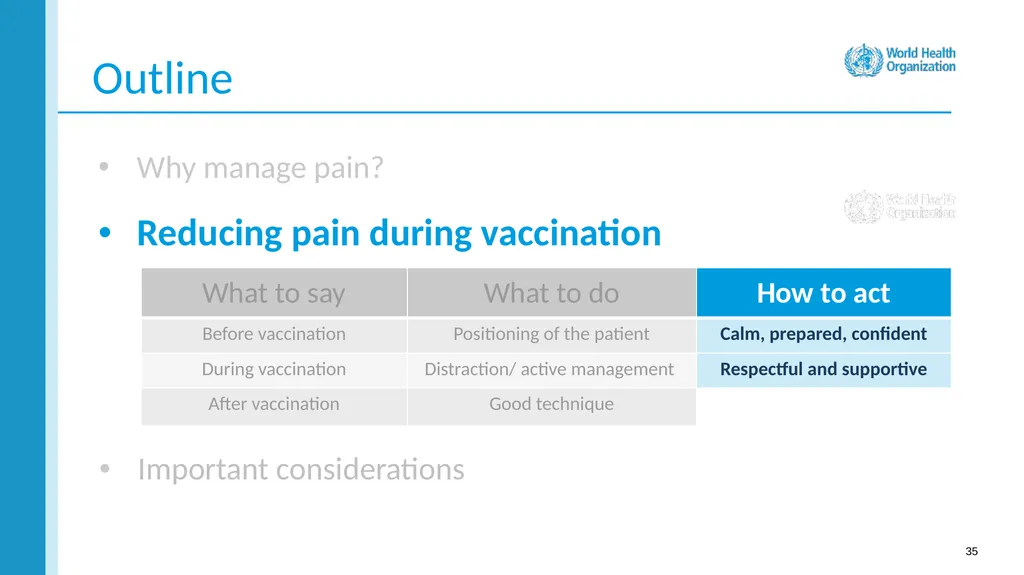 How to use this resource NOTES FOR FACILITATOR. - slide 35 of 53
