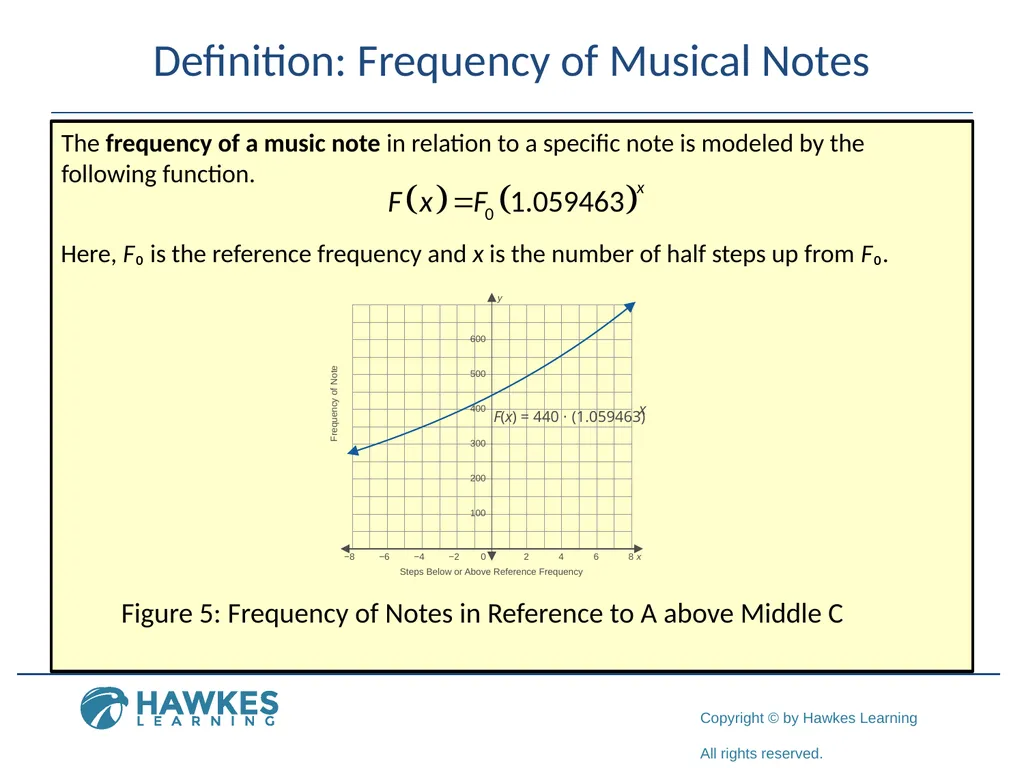 Section 5.7 Exponential and Logarithmic Functions - slide 24 of 55