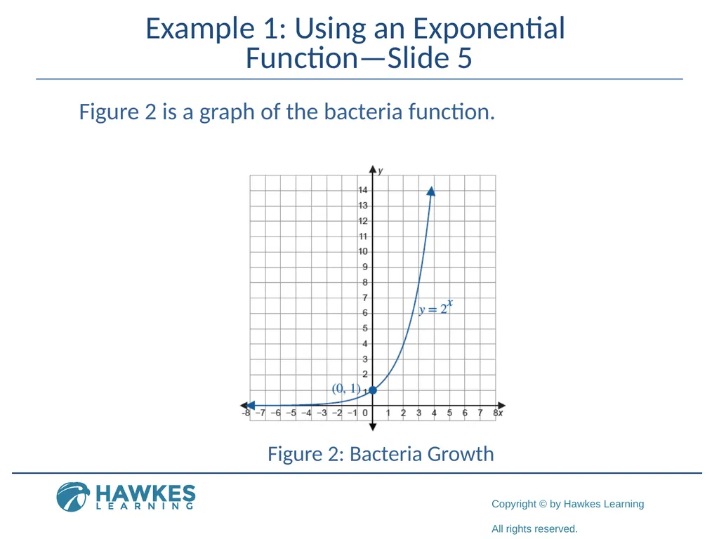 Section 5.7 Exponential and Logarithmic Functions - slide 9 of 55