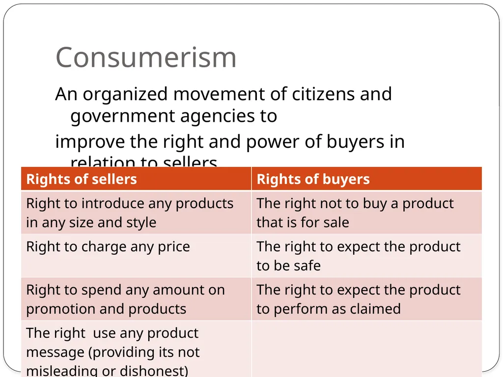 Strategic Marketing Planning Process Marketing - slide 16 of 27