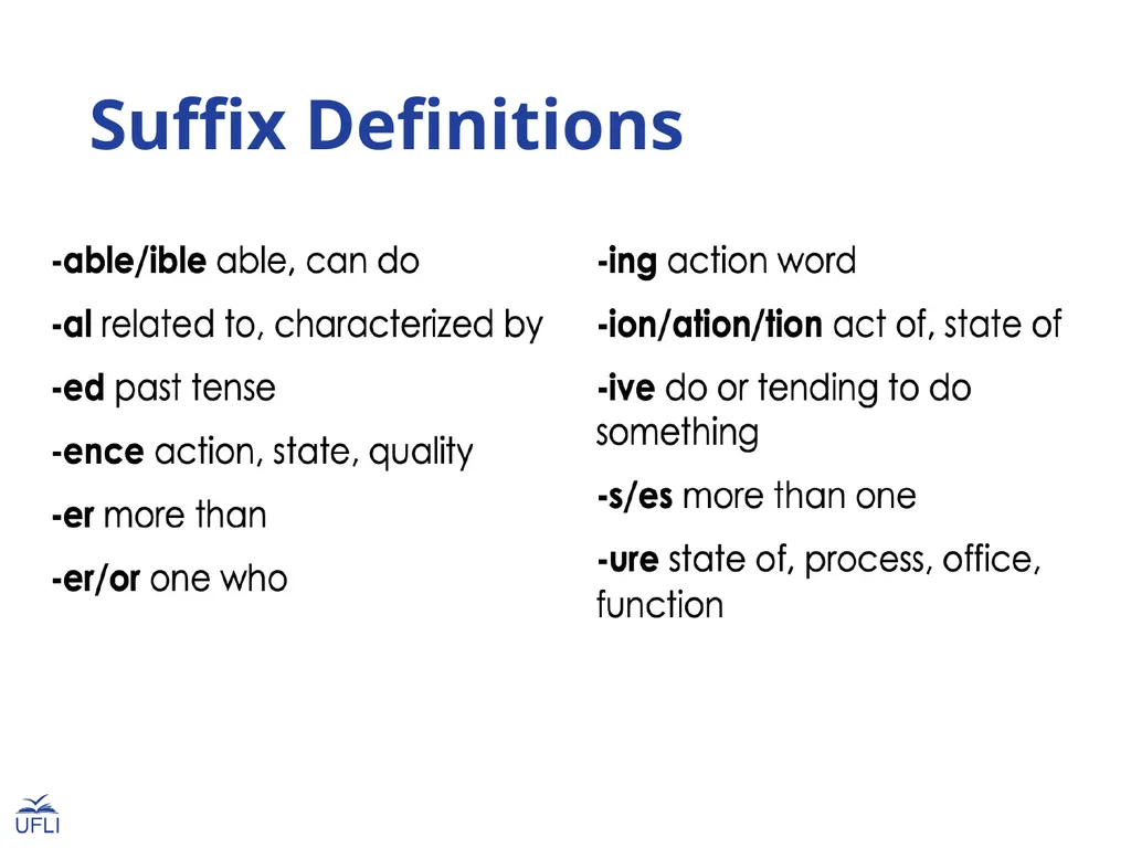 Morpheme Trees Activity: Review the meanings of - slide 3 of 22