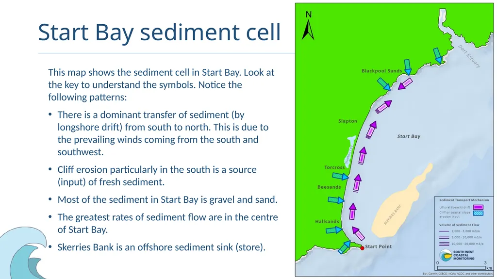 The Dynamic Coast….. South West Coastal Monitoring - slide 12 of 15