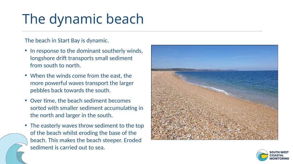 The Dynamic Coast….. South West Coastal Monitoring - slide 10 of 15