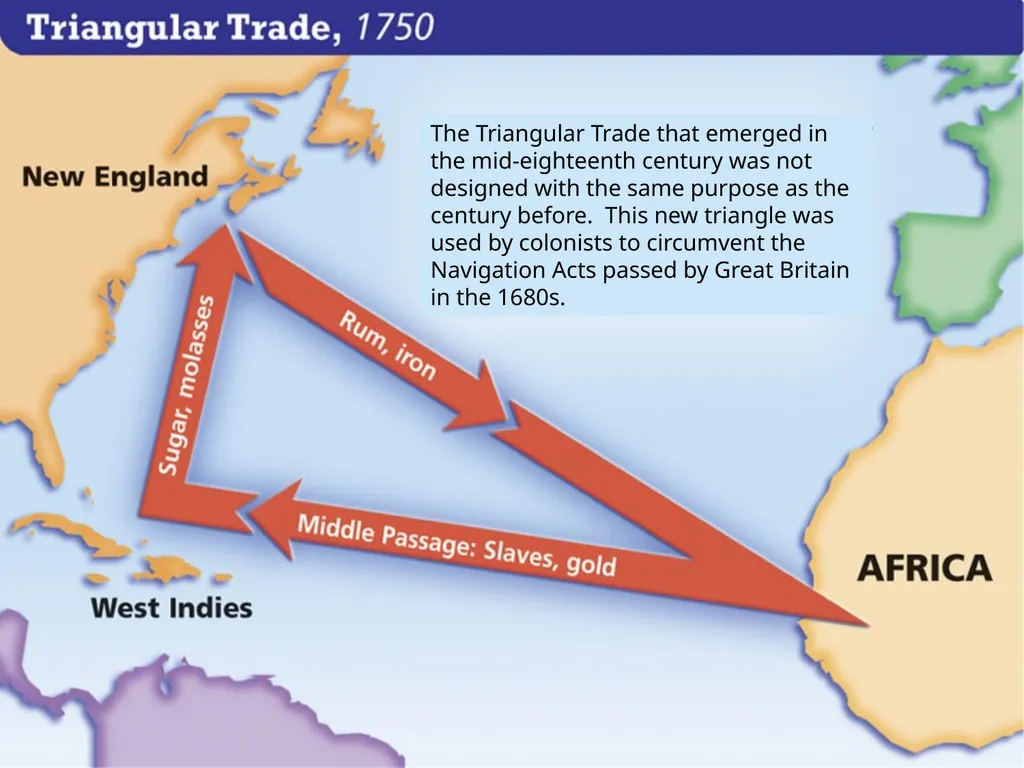The Colonies Before War Characteristics of 18th - slide 6 of 20