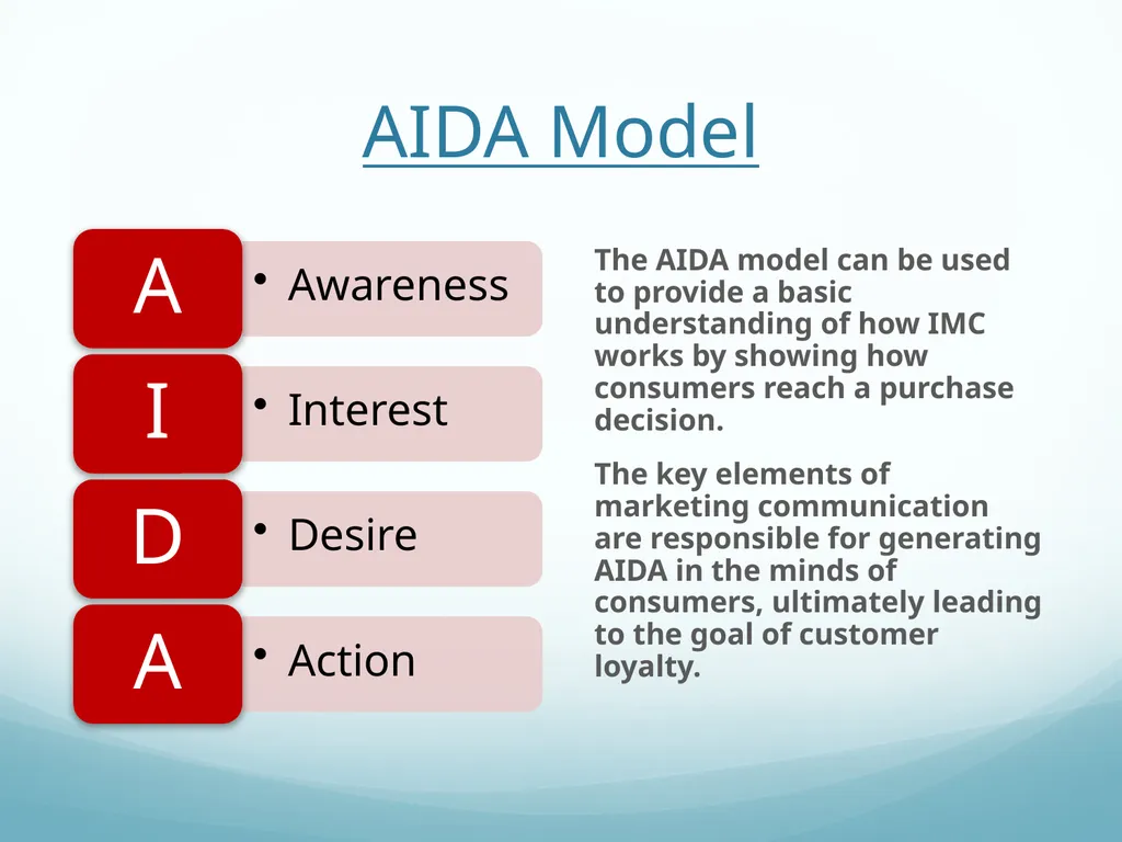 Integrated Marketing Communications Ryan Adden - slide 5 of 11