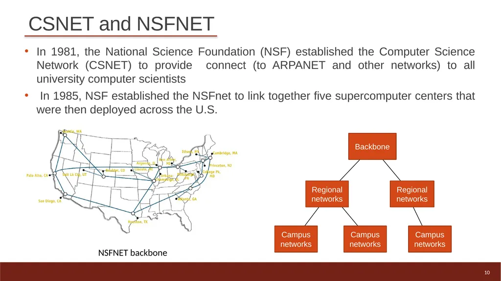 1 High-speed Networks, Cybersecurity, and - slide 10 of 27