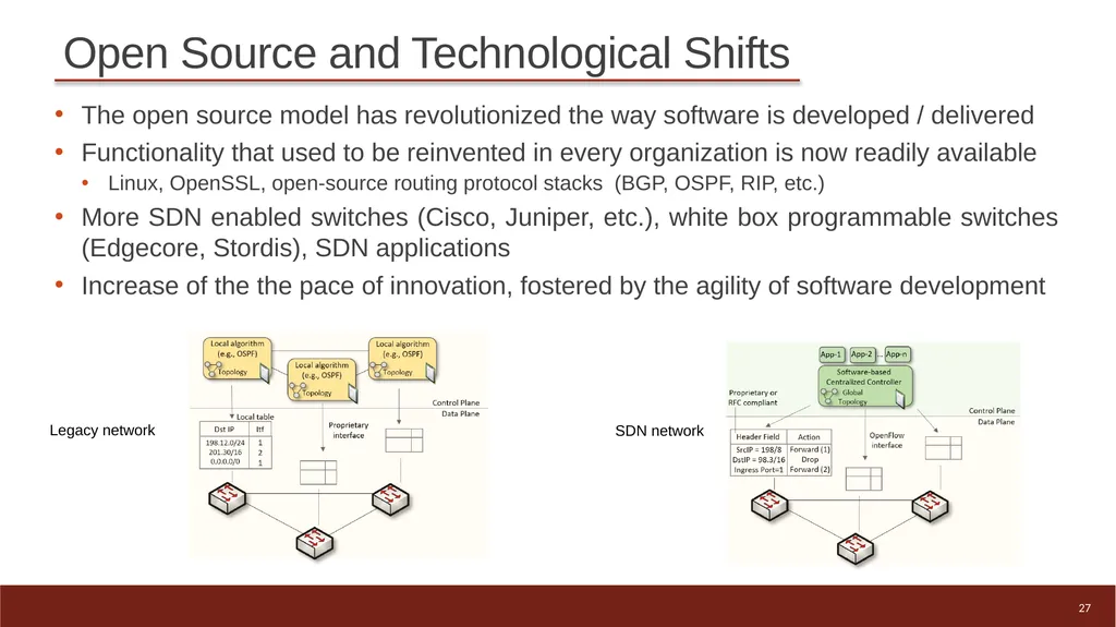 1 High-speed Networks, Cybersecurity, and - slide 27 of 27