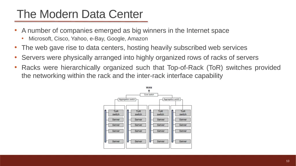 1 High-speed Networks, Cybersecurity, and - slide 13 of 27