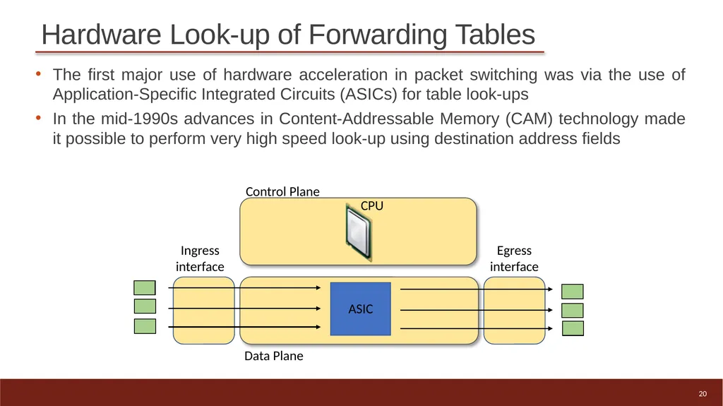 1 High-speed Networks, Cybersecurity, and - slide 20 of 27