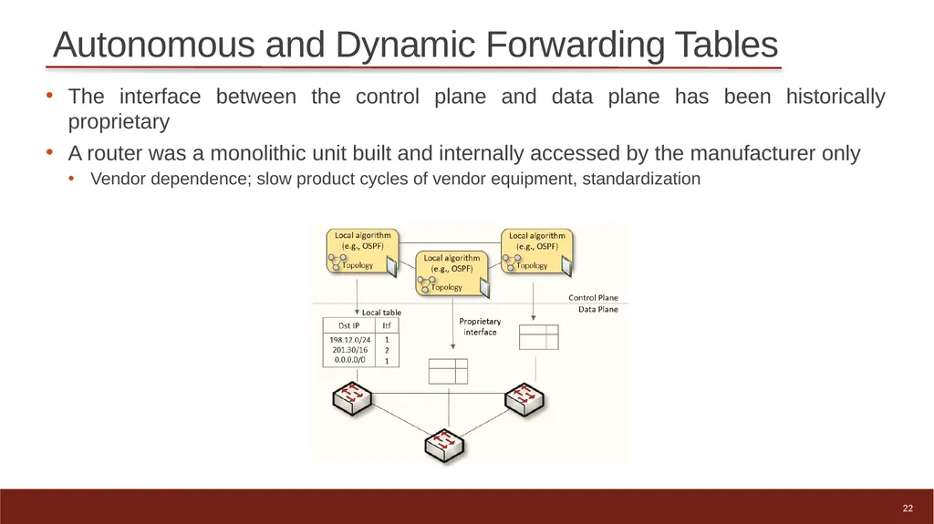 1 High-speed Networks, Cybersecurity, and - slide 22 of 27