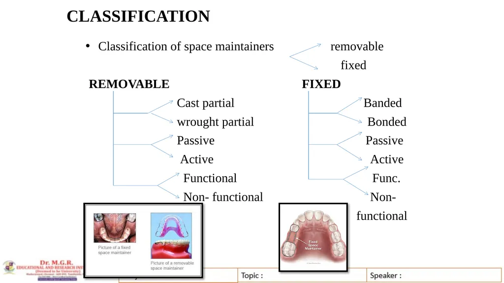 Topic : INTERCEPTIVE ORTHODONTICS-II Subject Code - slide 34 of 56