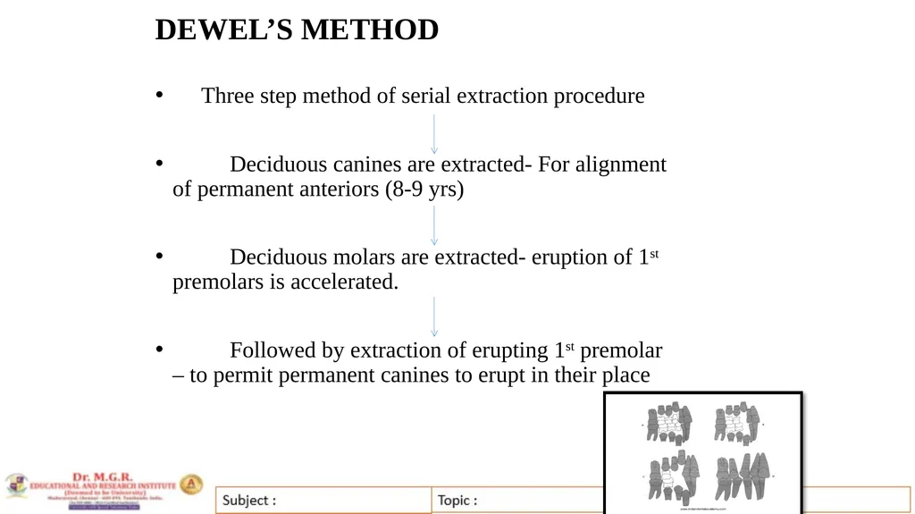 Topic : INTERCEPTIVE ORTHODONTICS-II Subject Code - slide 18 of 56