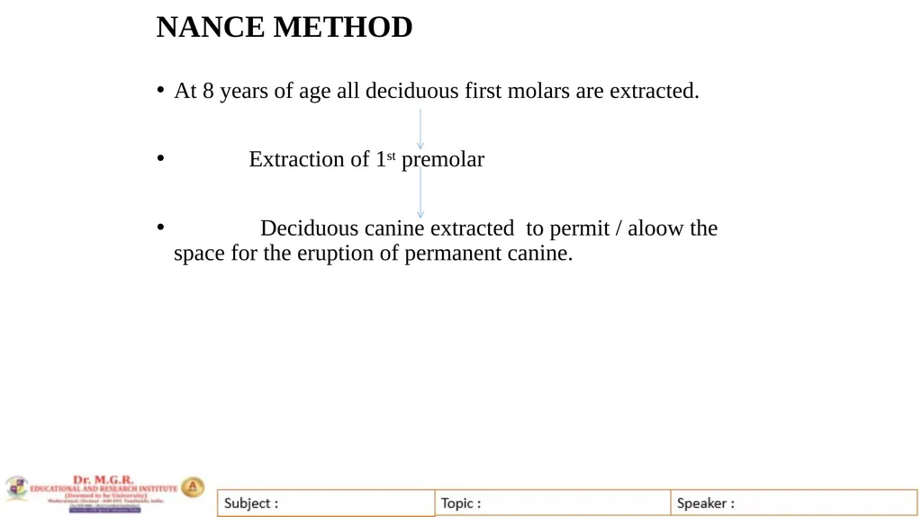 Topic : INTERCEPTIVE ORTHODONTICS-II Subject Code - slide 21 of 56