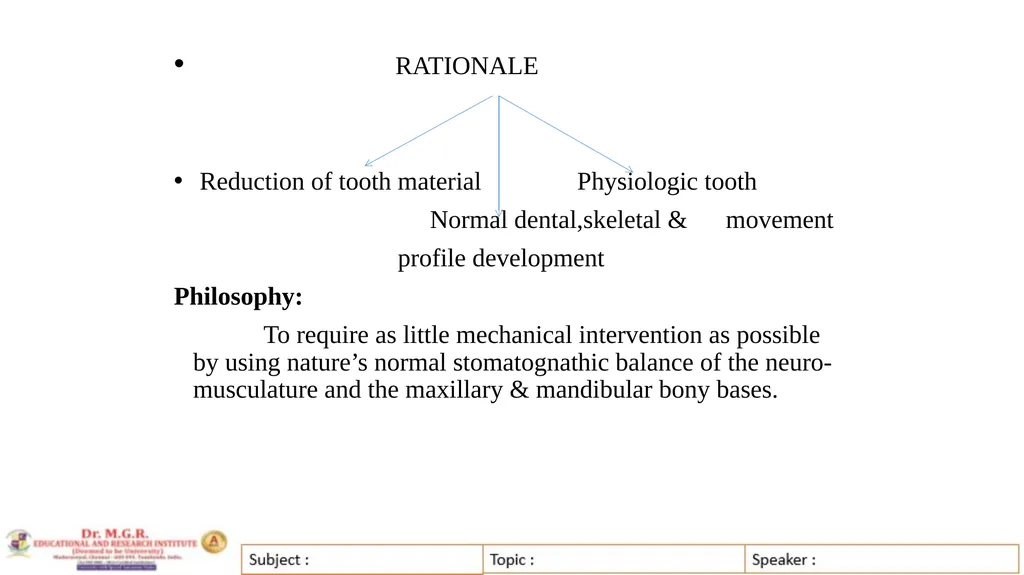 Topic : INTERCEPTIVE ORTHODONTICS-II Subject Code - slide 11 of 56