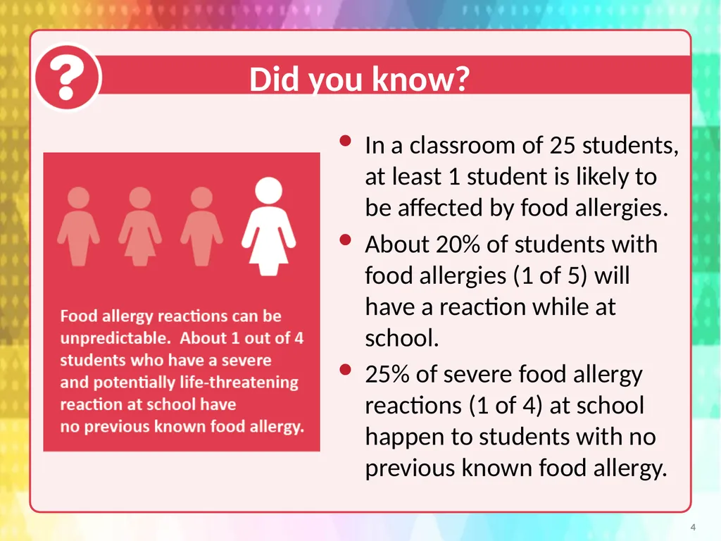 Voluntary Guidelines for Managing Food Allergies - slide 4 of 19